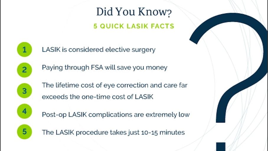 5 quick LASIK facts